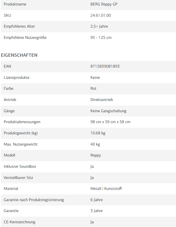 BERG Reppy GP    