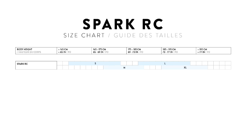 Spark RC World Cup
