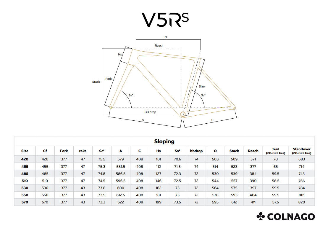 V5Rs Disc Sram Red AXS E1  53s