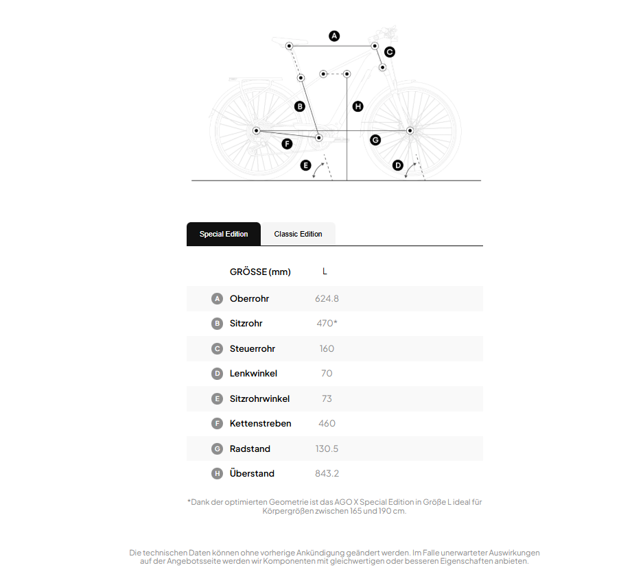 AGO X Special Edition Ebike