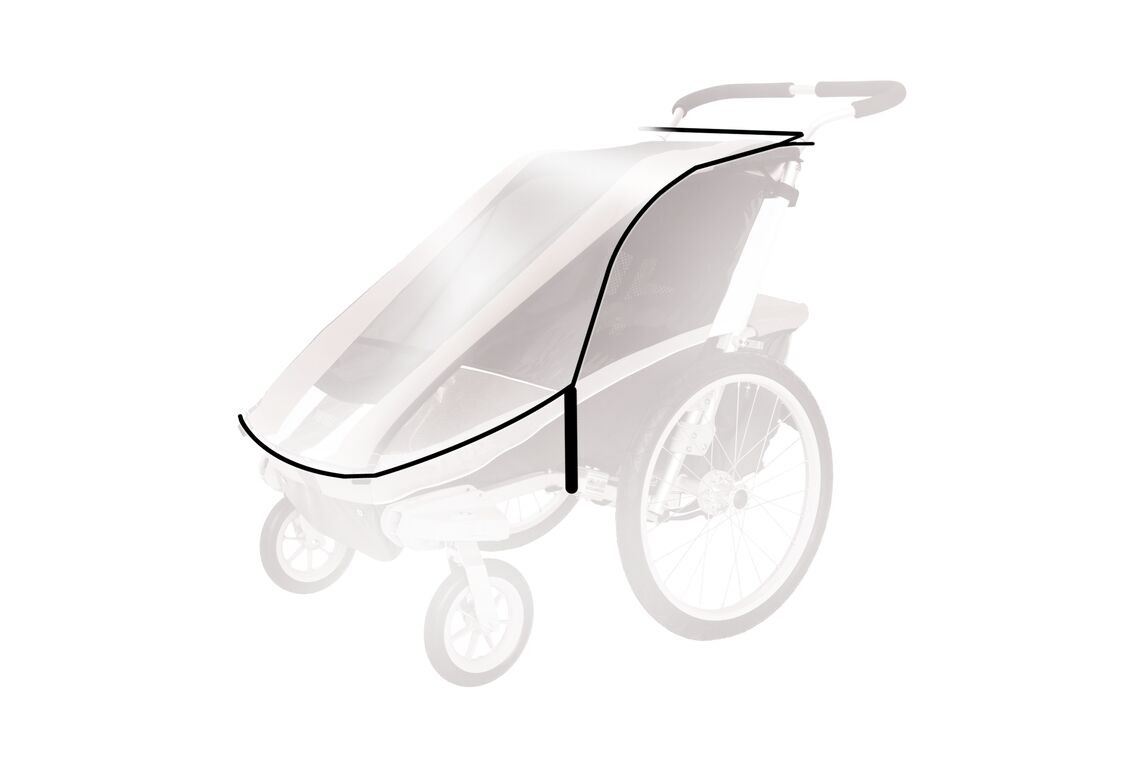 Regenverdeck Cougar2 & CX2