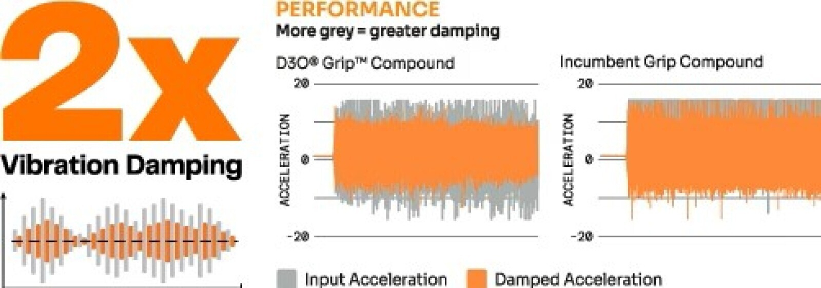 Griffe Vanquish v2.1