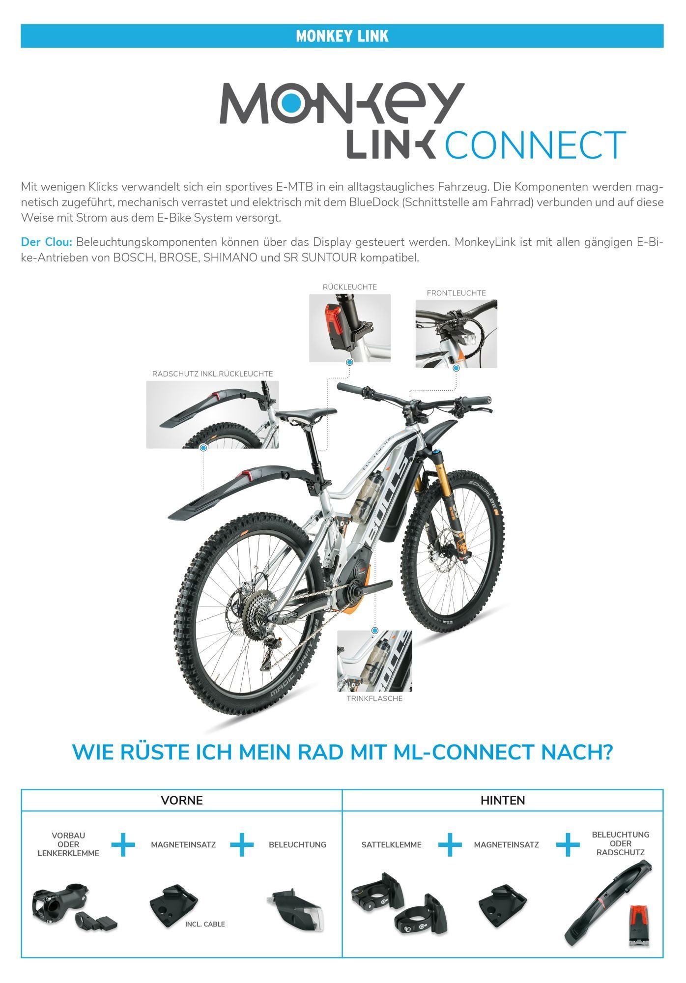 ML-MonkeyBottle 450ml mit BottleMount