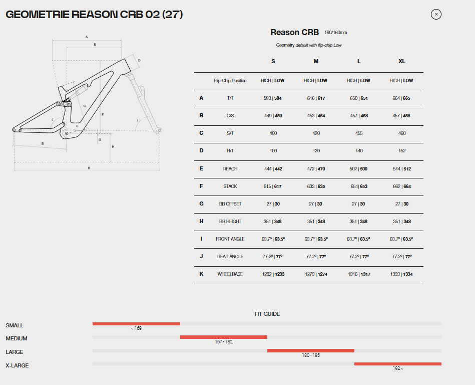 Reason CRB 02