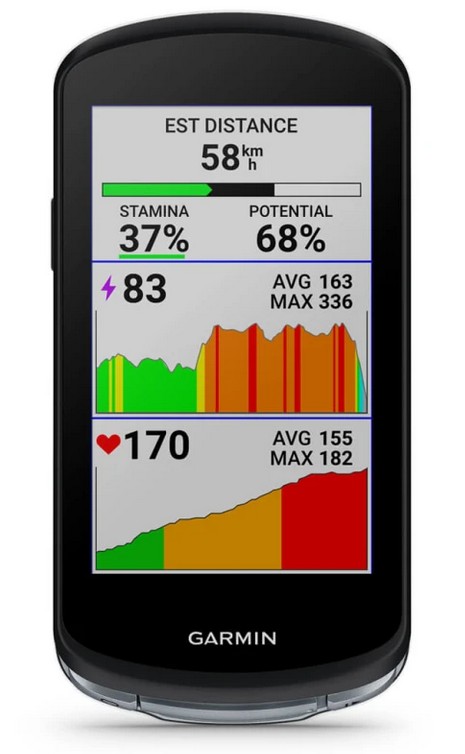 Edge® 1040 Einzelgerät