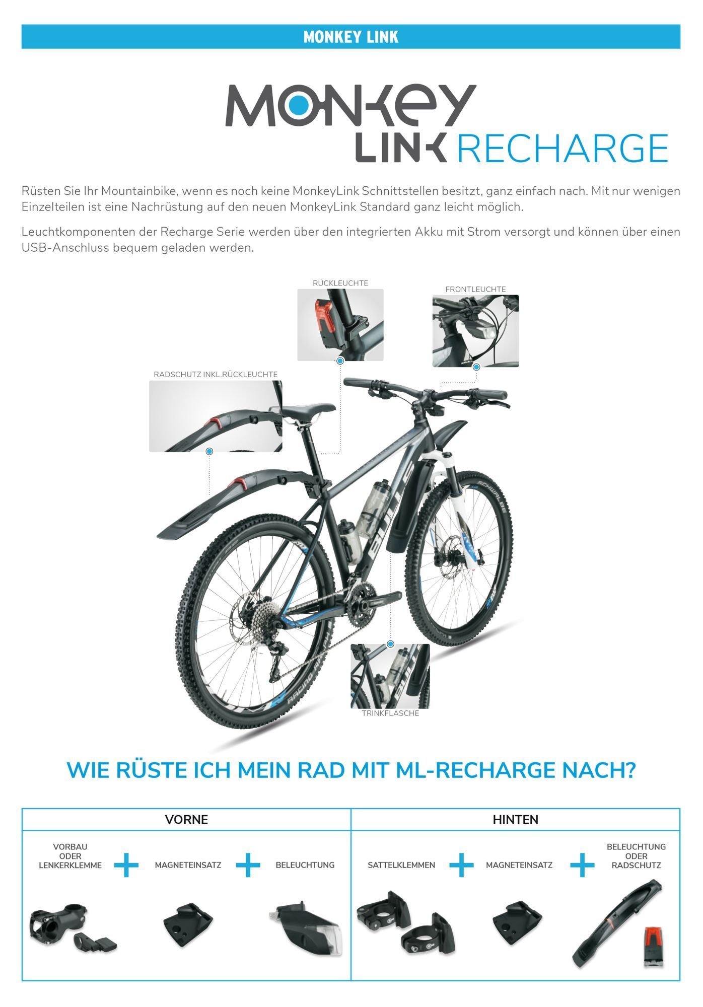 ML-MonkeyBottle 450ml mit BottleMount