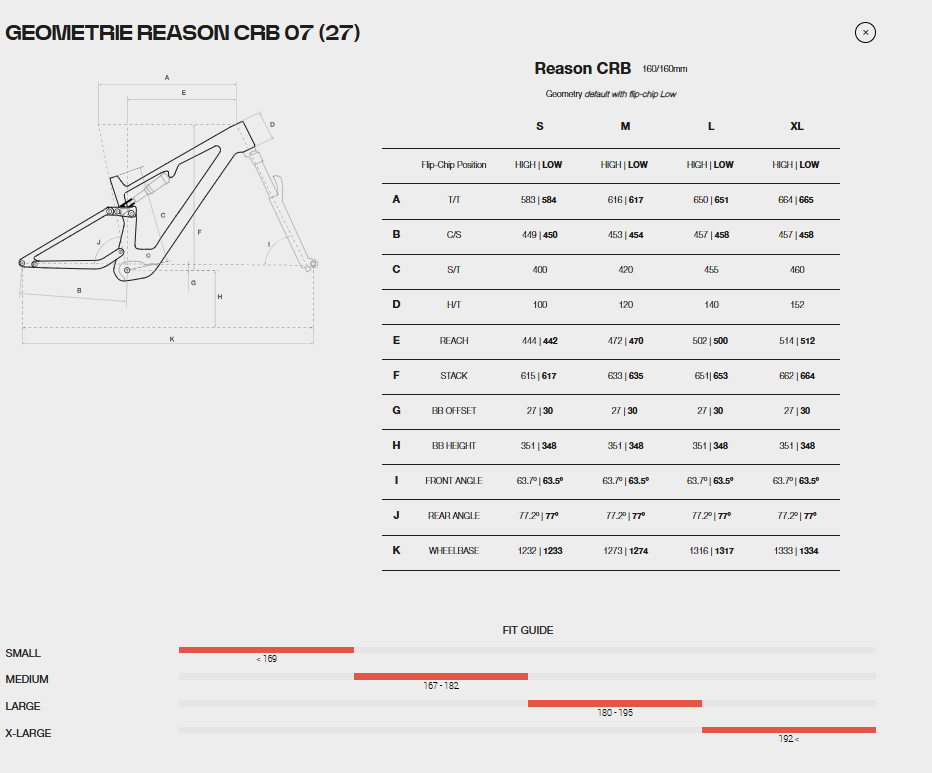 Reason CRB 07