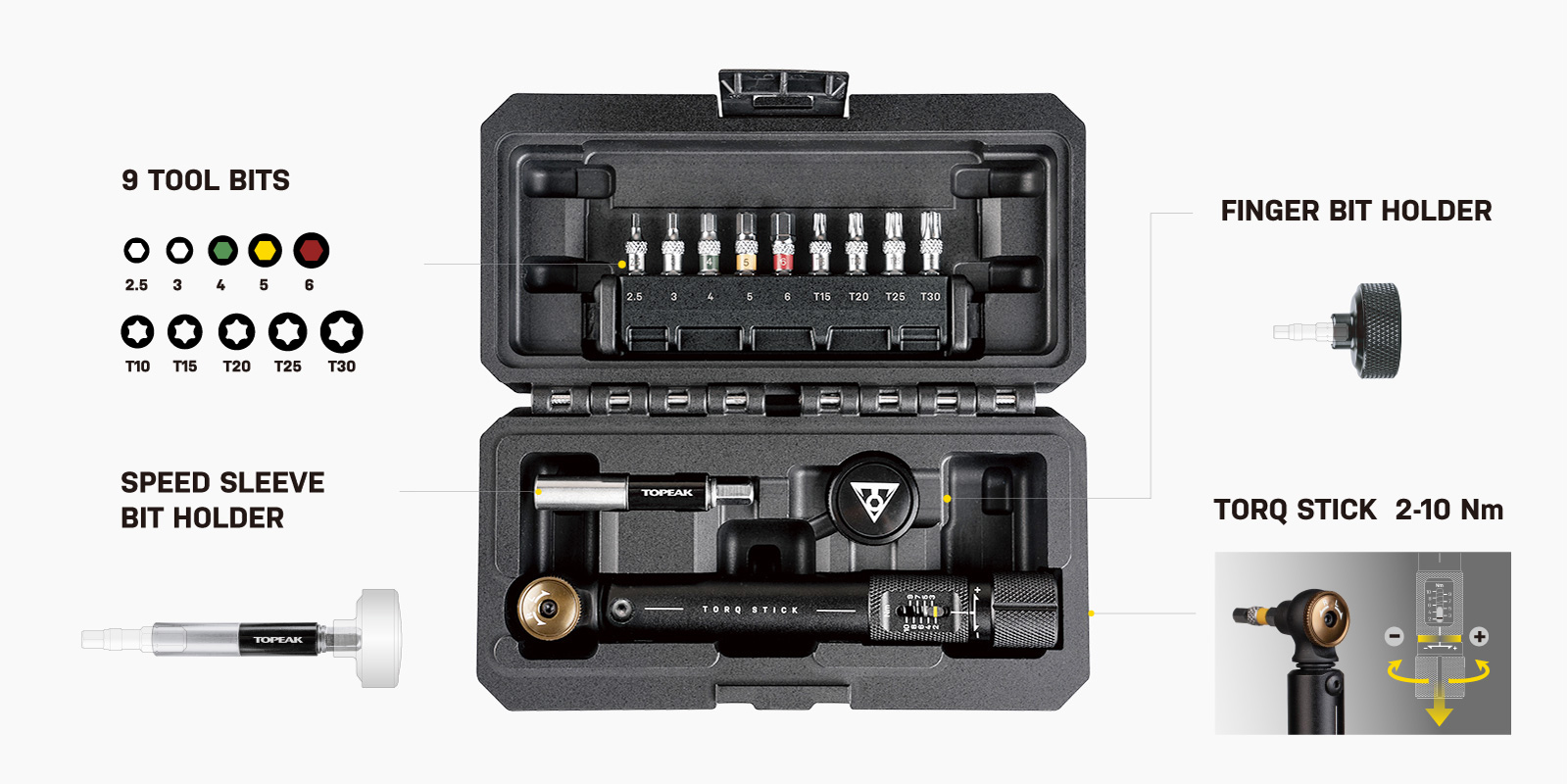 Torq Stick Pro 2-10 Nm Torq Stick Pro 2-10 Nm