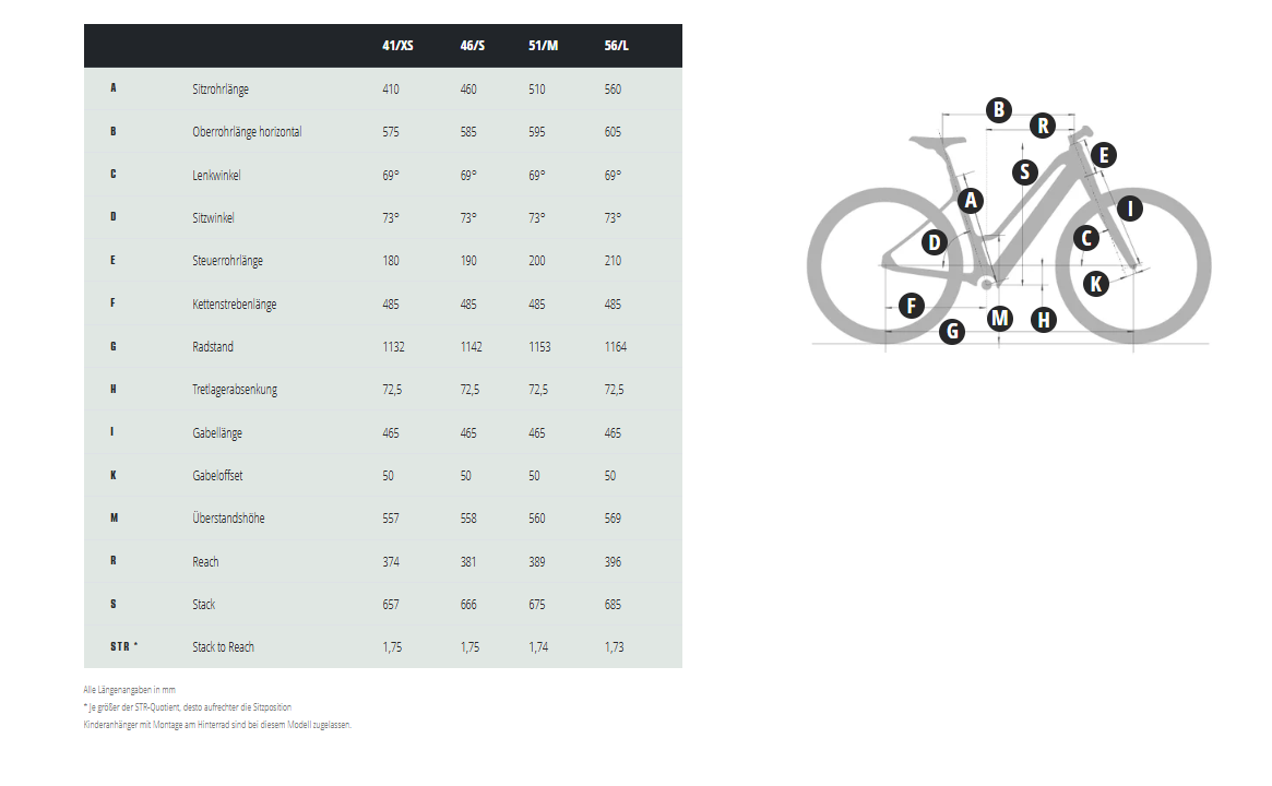 Kagu ePinion Mid Premium