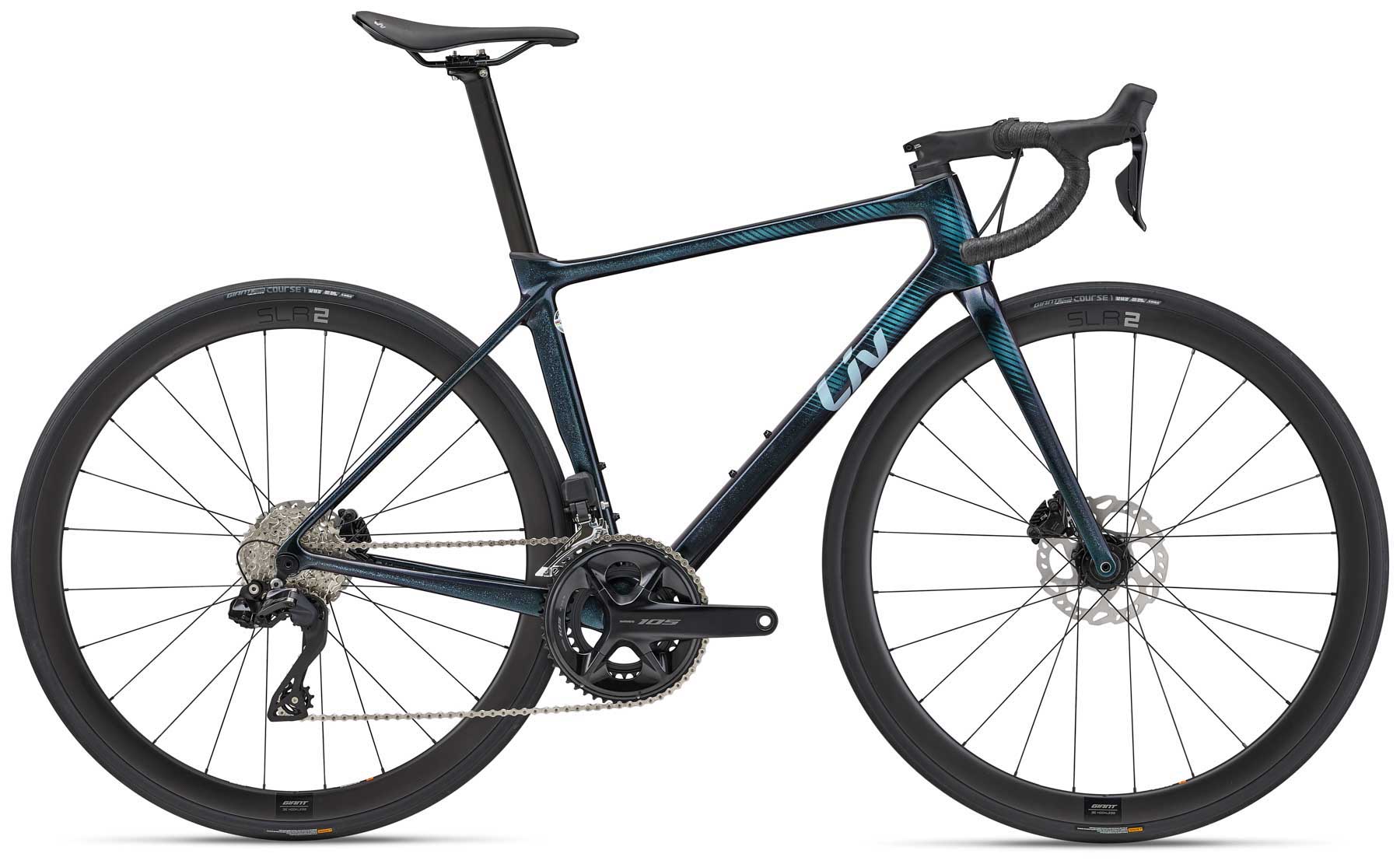 Langma Advanced 1+