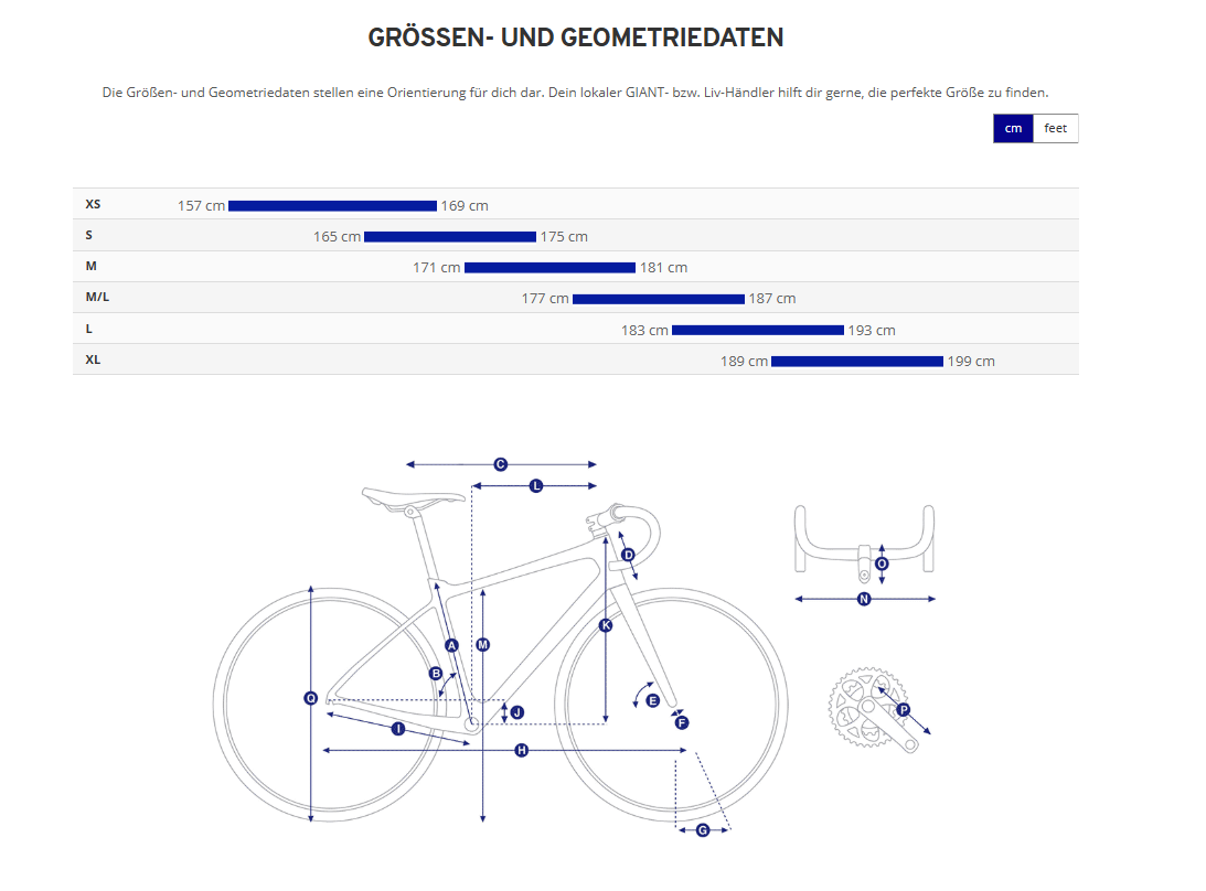 Propel Advanced 2