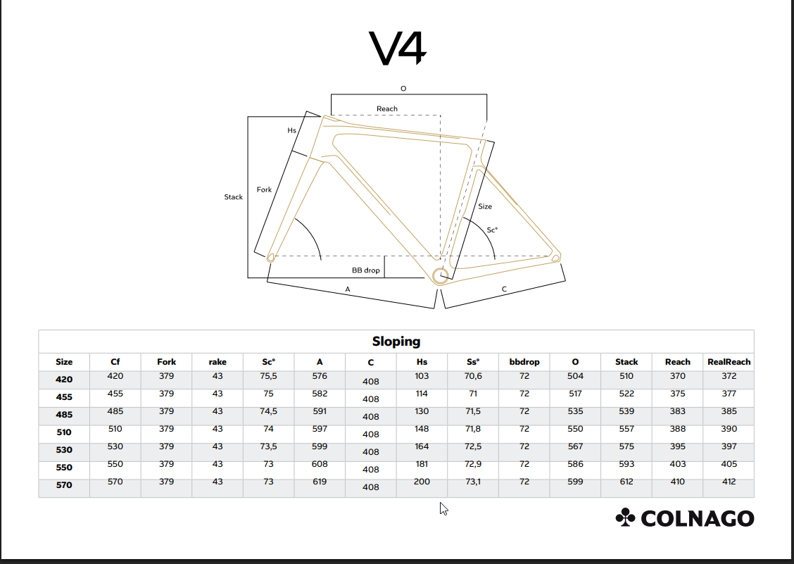 V4 VDWH 53s