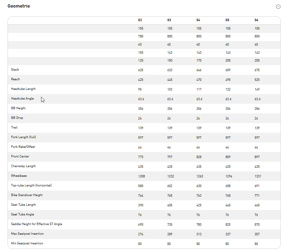 LEVO 4 COMP EVO ALLOY