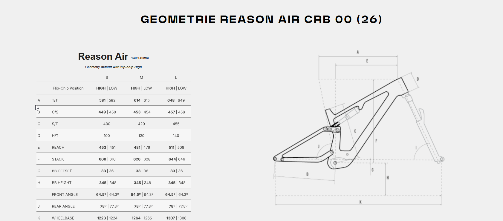 Reason AIR CRB 00